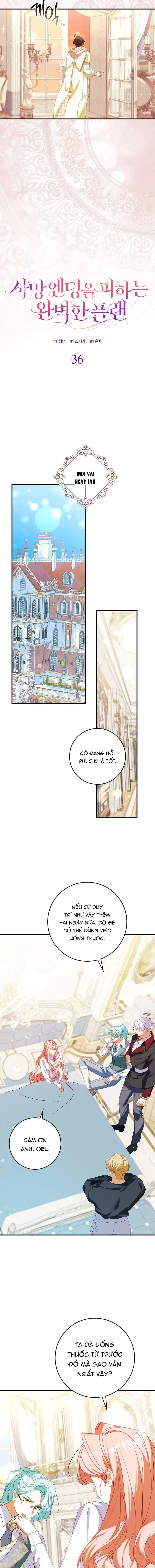 Kế hoạch hoàn hảo để thoát khỏi cái chết Chapter 36 - Trang 12