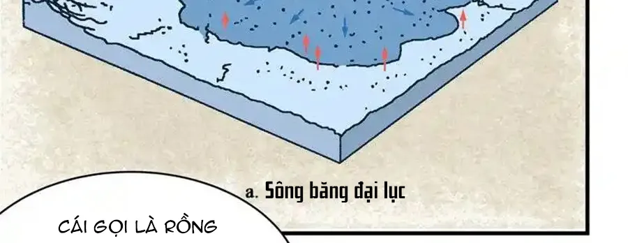 Kẻ Thách Thức Hay Nhà Không Tưởng Chapter 2 - Trang 47