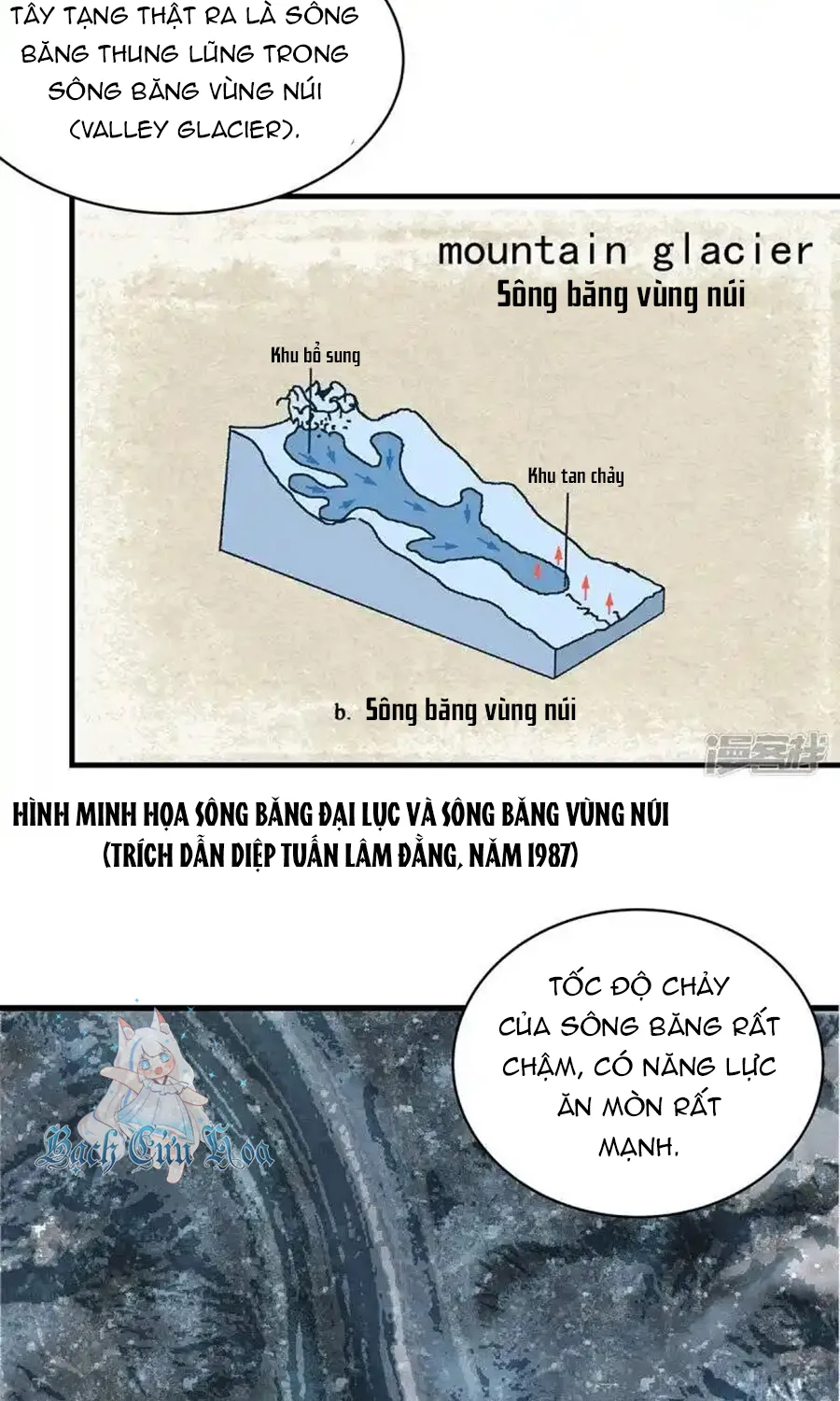 Kẻ Thách Thức Hay Nhà Không Tưởng Chapter 2 - Trang 48