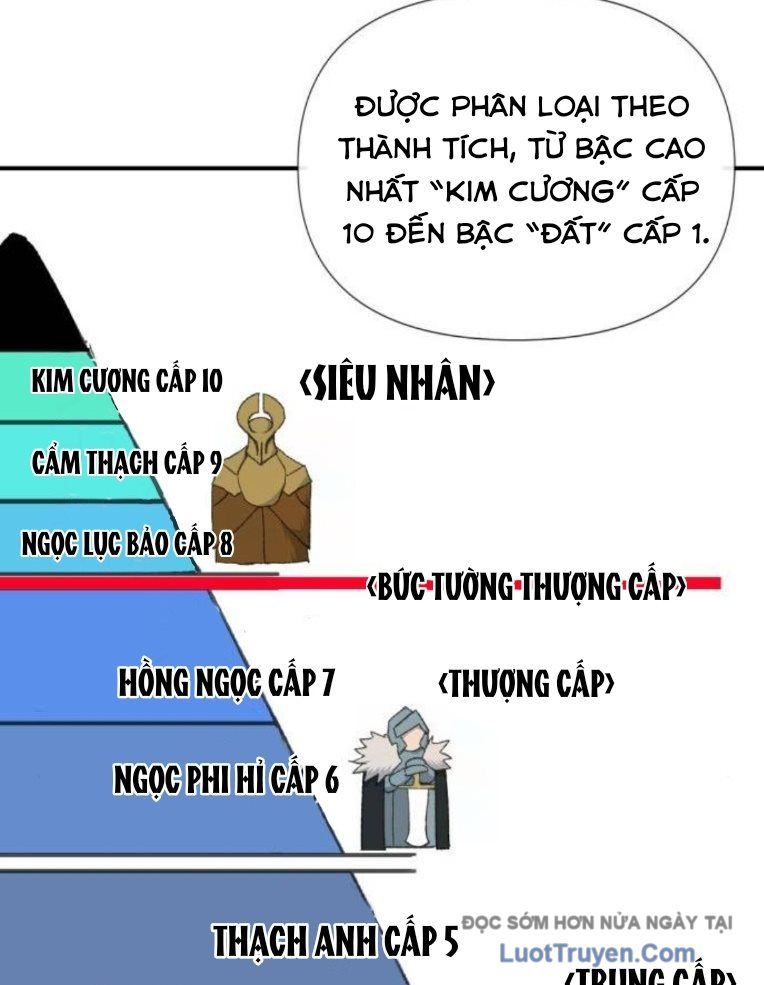 Khô Lâu Sứ Giả Chapter 6 - Trang 15