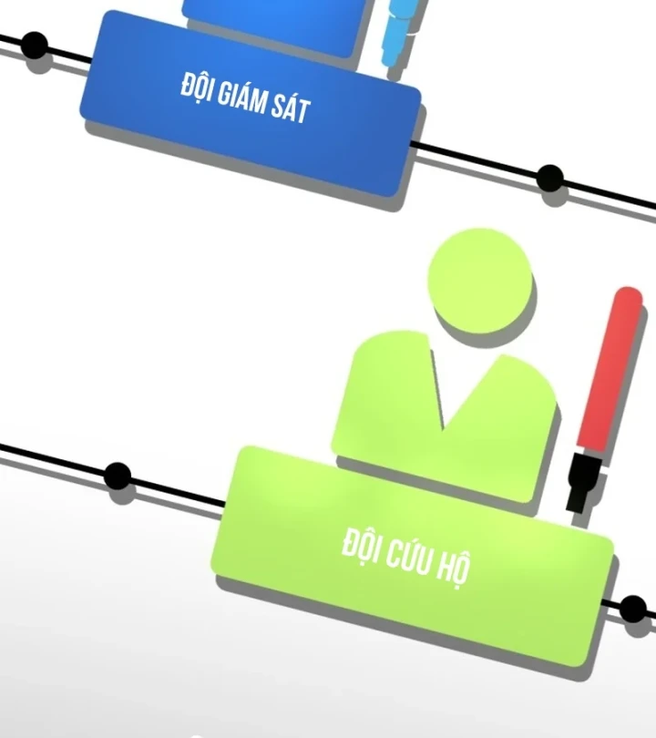 Kiến Trúc Sư Hầm Ngục Cấp Quốc Gia Chapter 1 - Trang 36