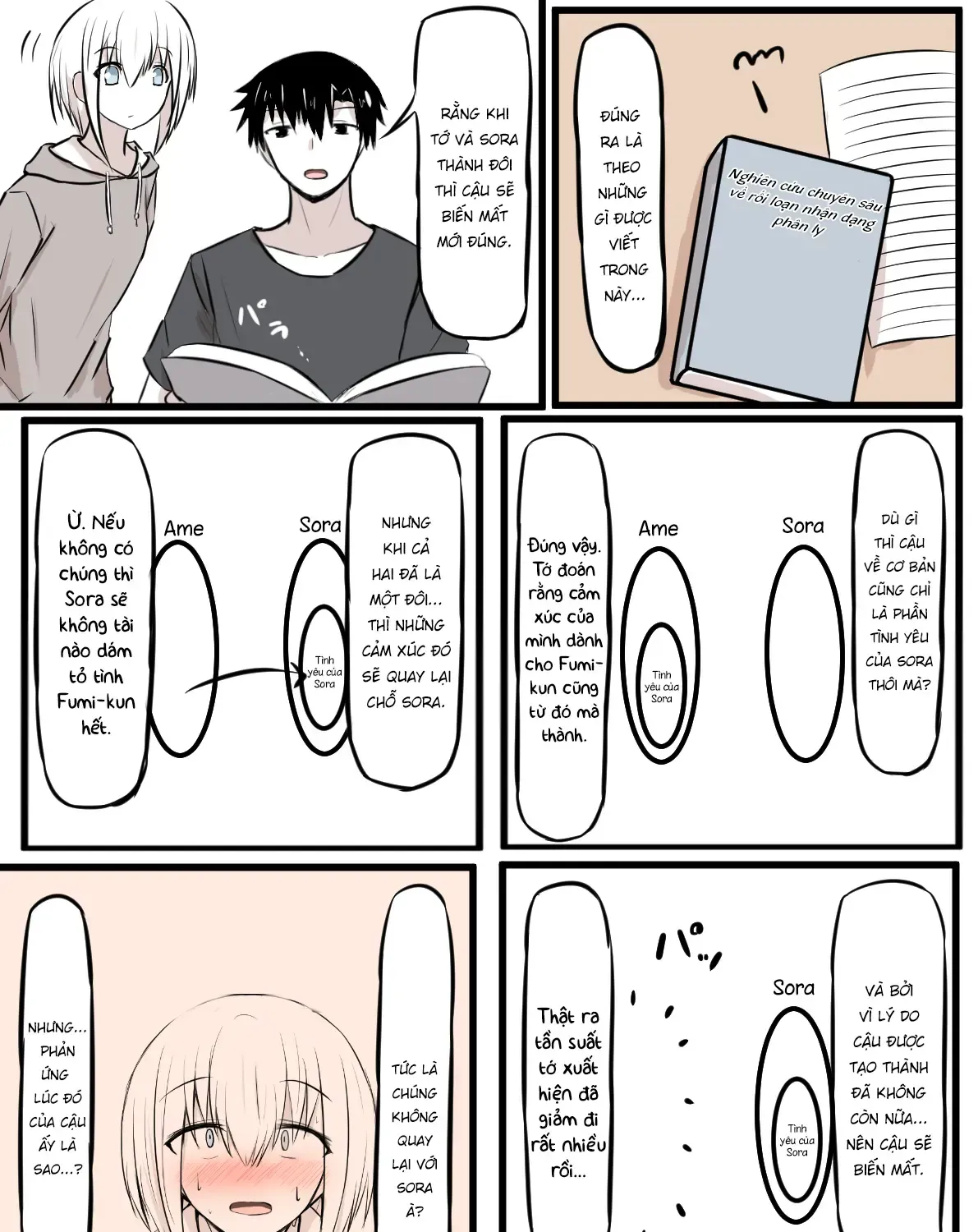 Koigokoro Wa Kairi Suru Chapter 24 - Trang 10