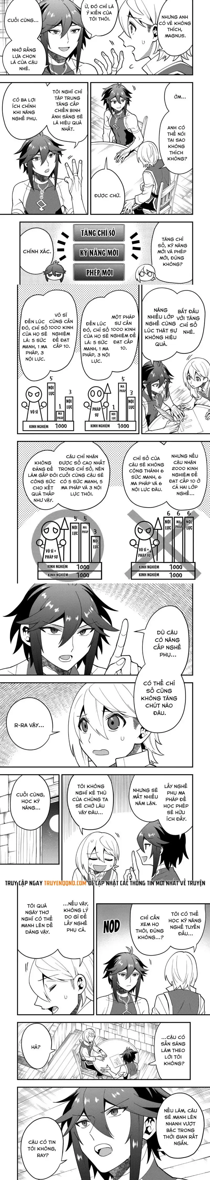 Kouryakubon Wo Kushi Suru Saikyou No Mahoutsukai Chapter 49 - Trang 8