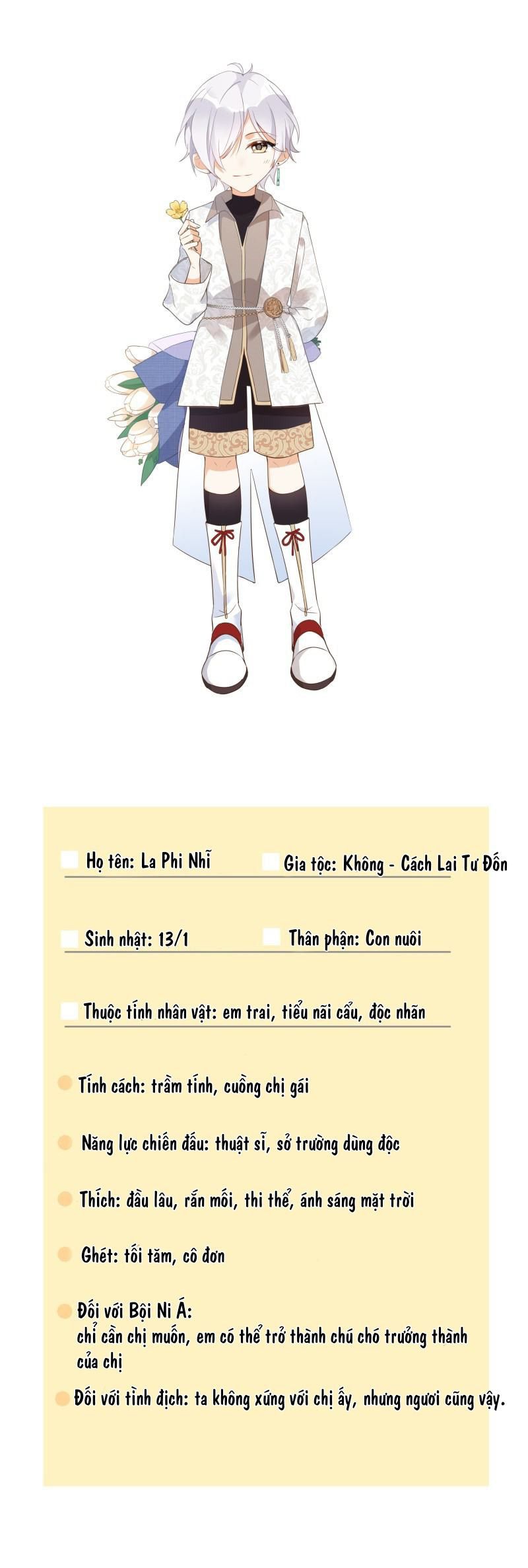 Kỳ Quái Tình Địch Lại Tăng Rồi Chapter 0 - Trang 10
