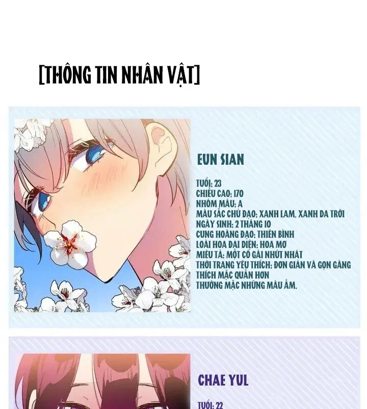 Liên Minh Bí Mật Chapter 45.5 - Trang 13