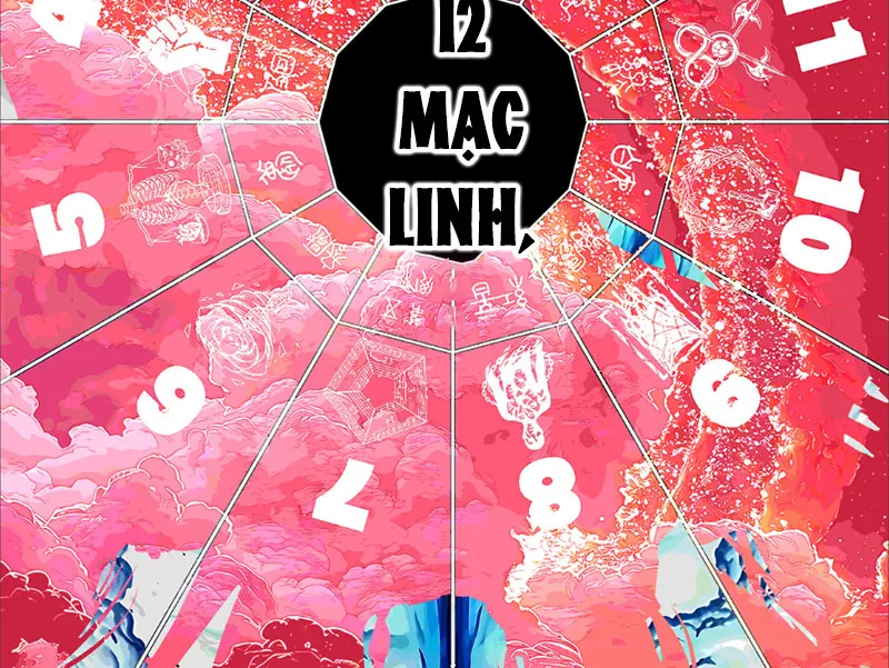 Linh Ngữ Chapter 0.1 - Trang 46