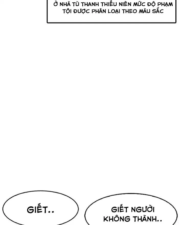 Lookism - Hoán Đổi Diệu Kỳ Chapter 180 - Trang 50