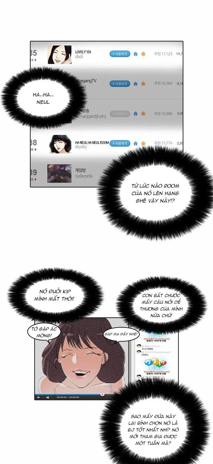 Lookism - Hoán Đổi Diệu Kỳ Chapter 29 - Trang 28
