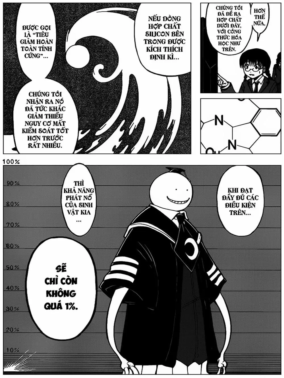 LỚP HỌC ÁM SÁT Chapter 149 - Trang 5