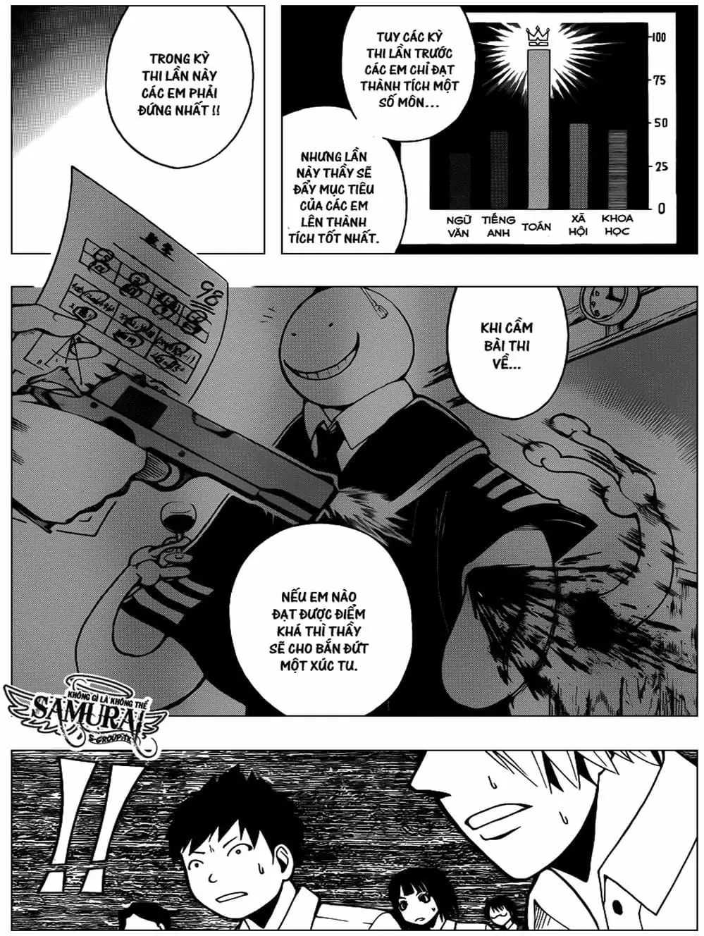 LỚP HỌC ÁM SÁT Chapter 50 - Trang 6