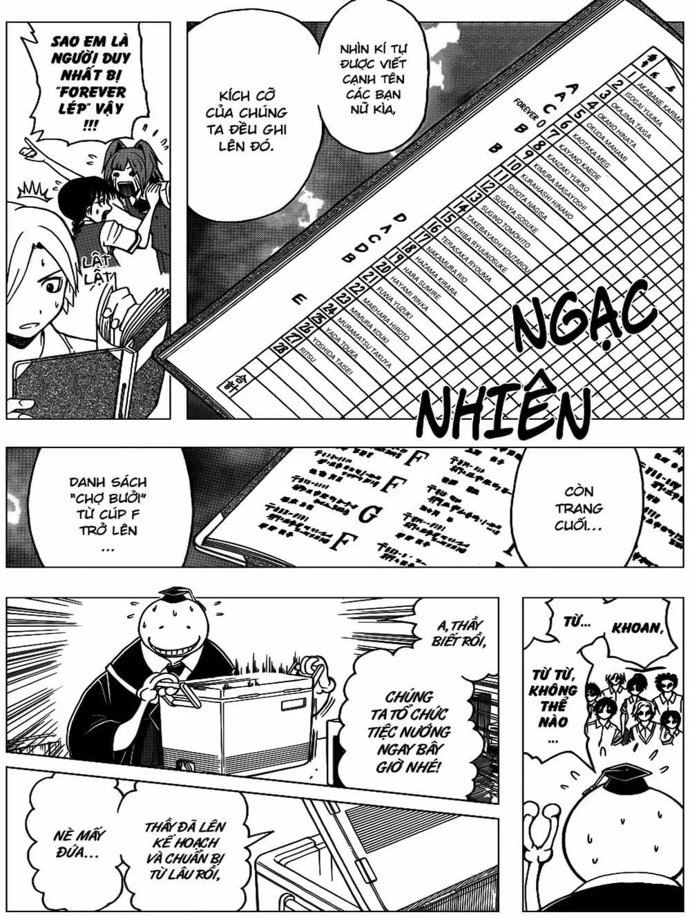 LỚP HỌC ÁM SÁT Chapter 81 - Trang 17
