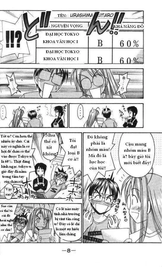 Love Hina Chapter 43 - Trang 11