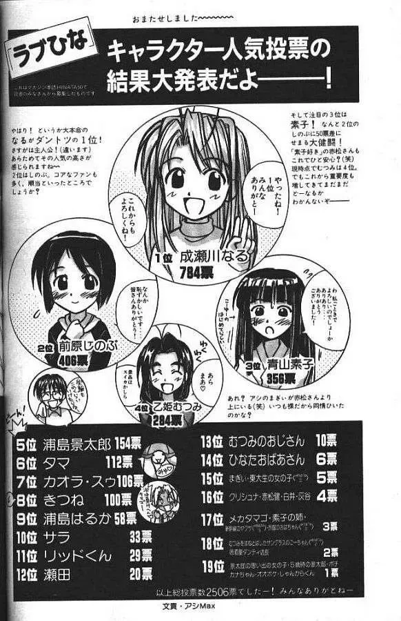 Love Hina Chapter 59 - Trang 19