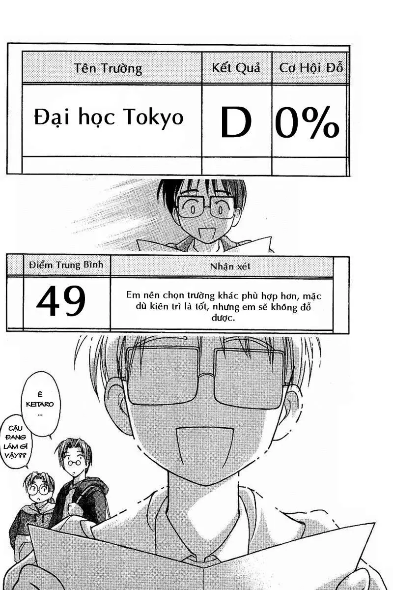 Love Hina Chapter 8 - Trang 21