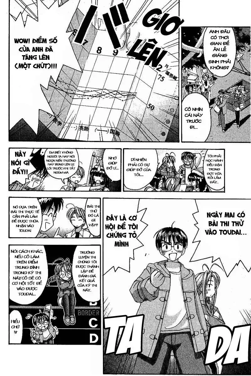 Love Hina Chapter 8 - Trang 5