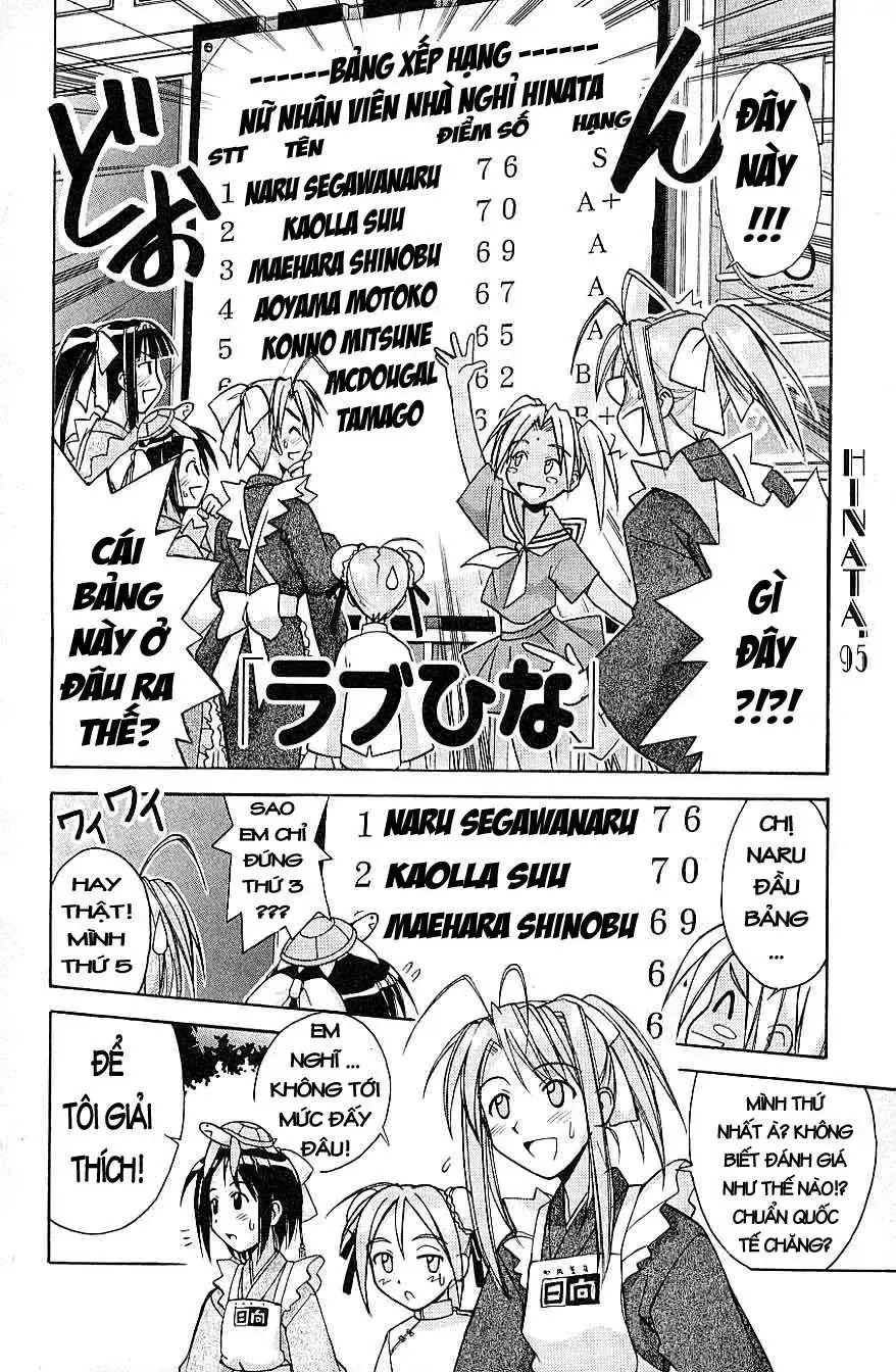 Love Hina Chapter 95 - Trang 4