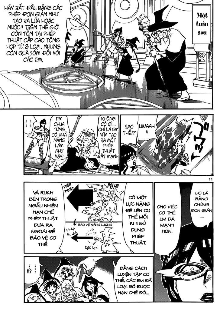 Magi: Bậc Thầy Pháp Thuật Chapter 138 - Trang 12