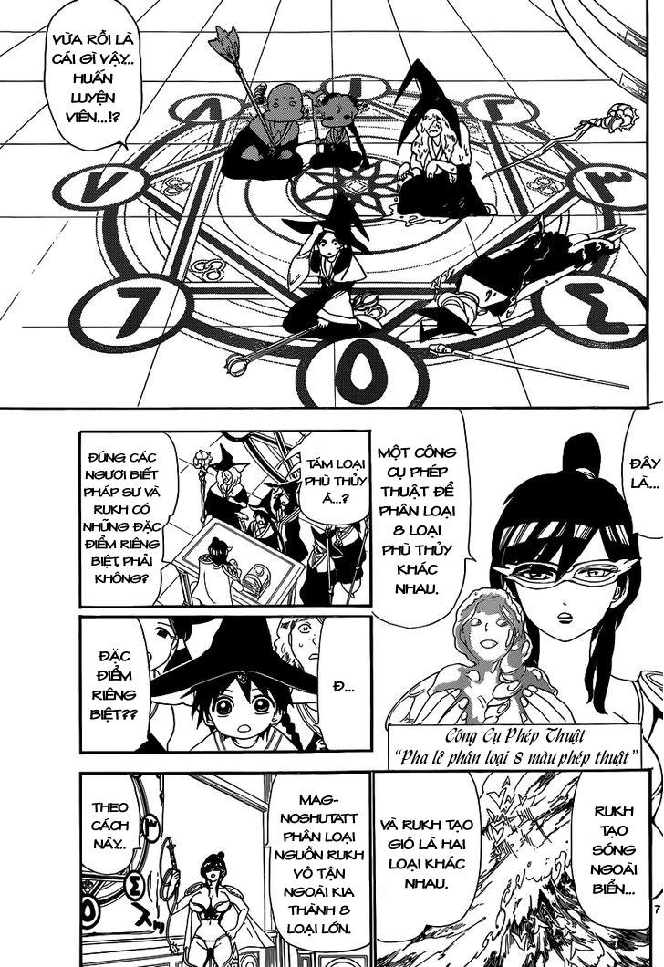 Magi: Bậc Thầy Pháp Thuật Chapter 138 - Trang 8