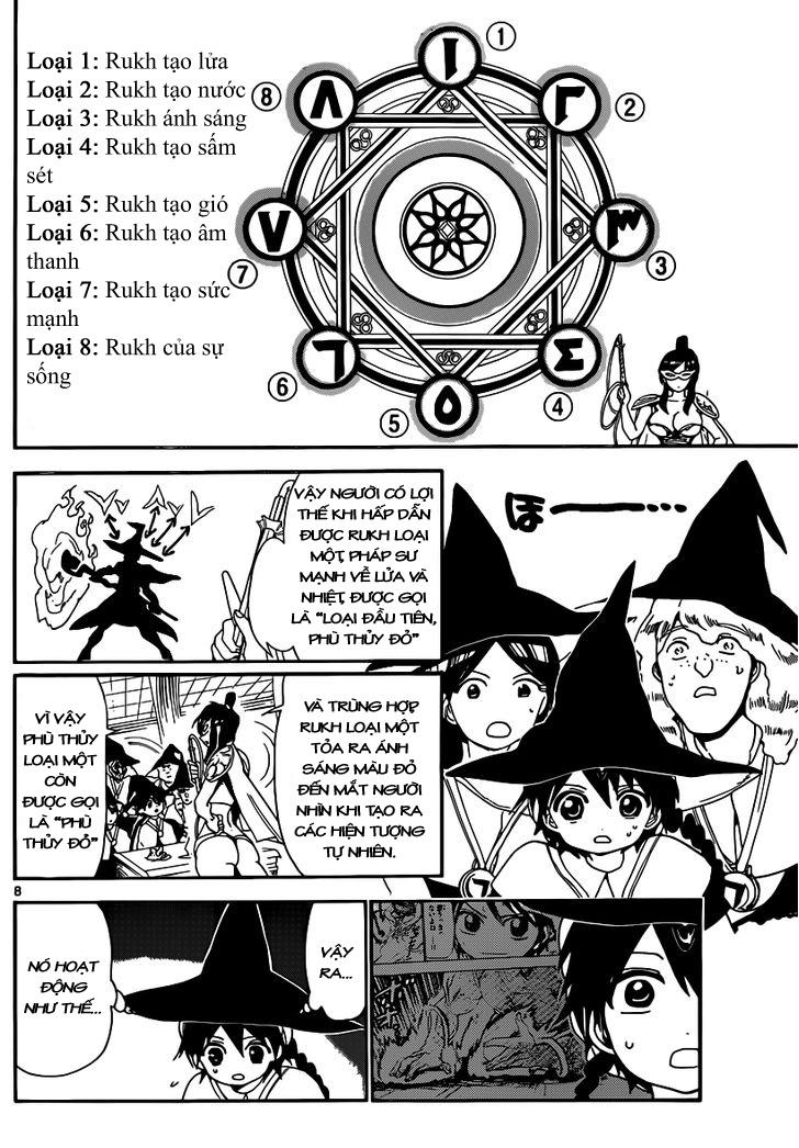 Magi: Bậc Thầy Pháp Thuật Chapter 138 - Trang 9