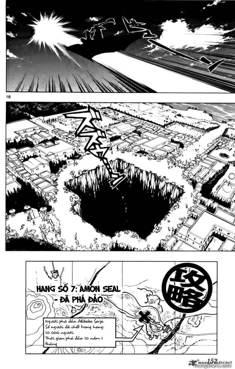 Magi: Bậc Thầy Pháp Thuật Chapter 15 - Trang 19
