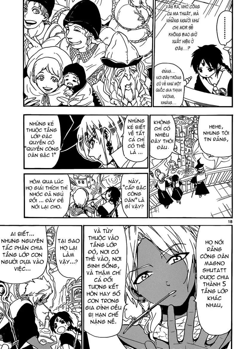 Magi: Bậc Thầy Pháp Thuật Chapter 153 - Trang 25