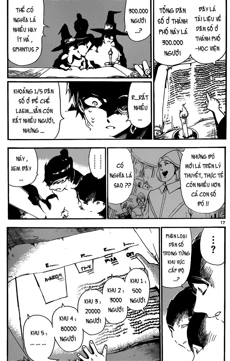 Magi: Bậc Thầy Pháp Thuật Chapter 154 - Trang 18