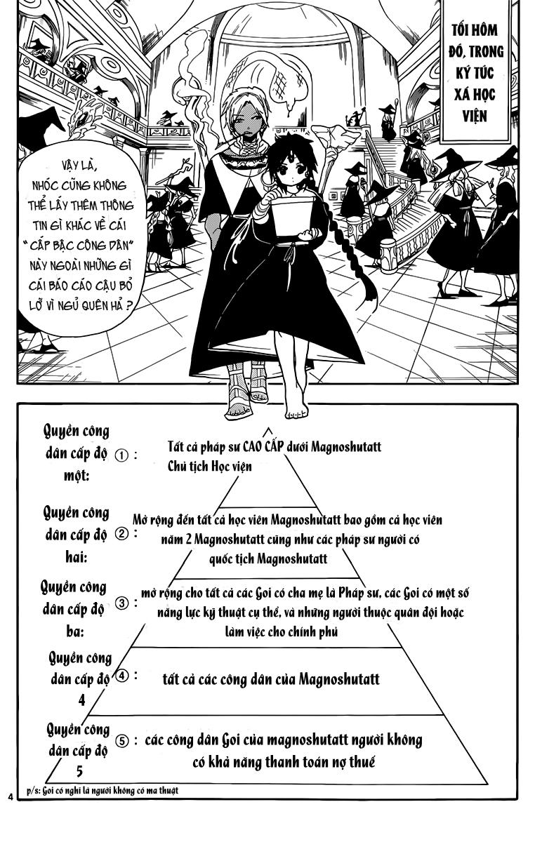 Magi: Bậc Thầy Pháp Thuật Chapter 154 - Trang 6