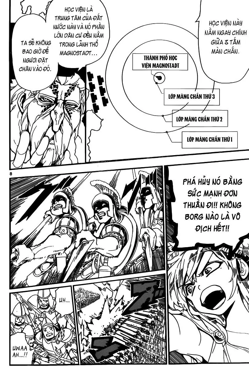 Magi: Bậc Thầy Pháp Thuật Chapter 168 - Trang 8