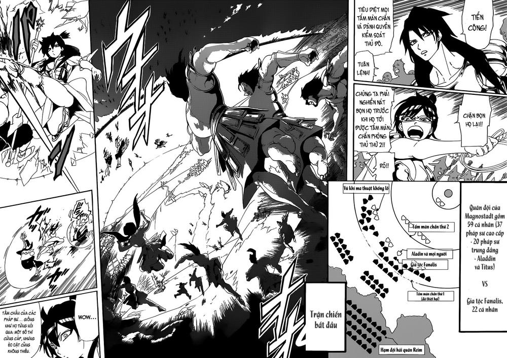 Magi: Bậc Thầy Pháp Thuật Chapter 172 - Trang 8