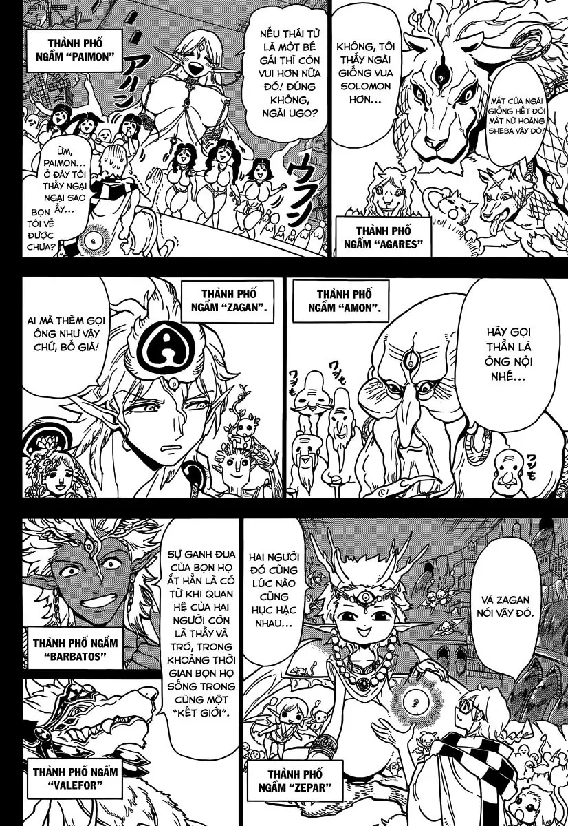 Magi: Bậc Thầy Pháp Thuật Chapter 236 - Trang 20
