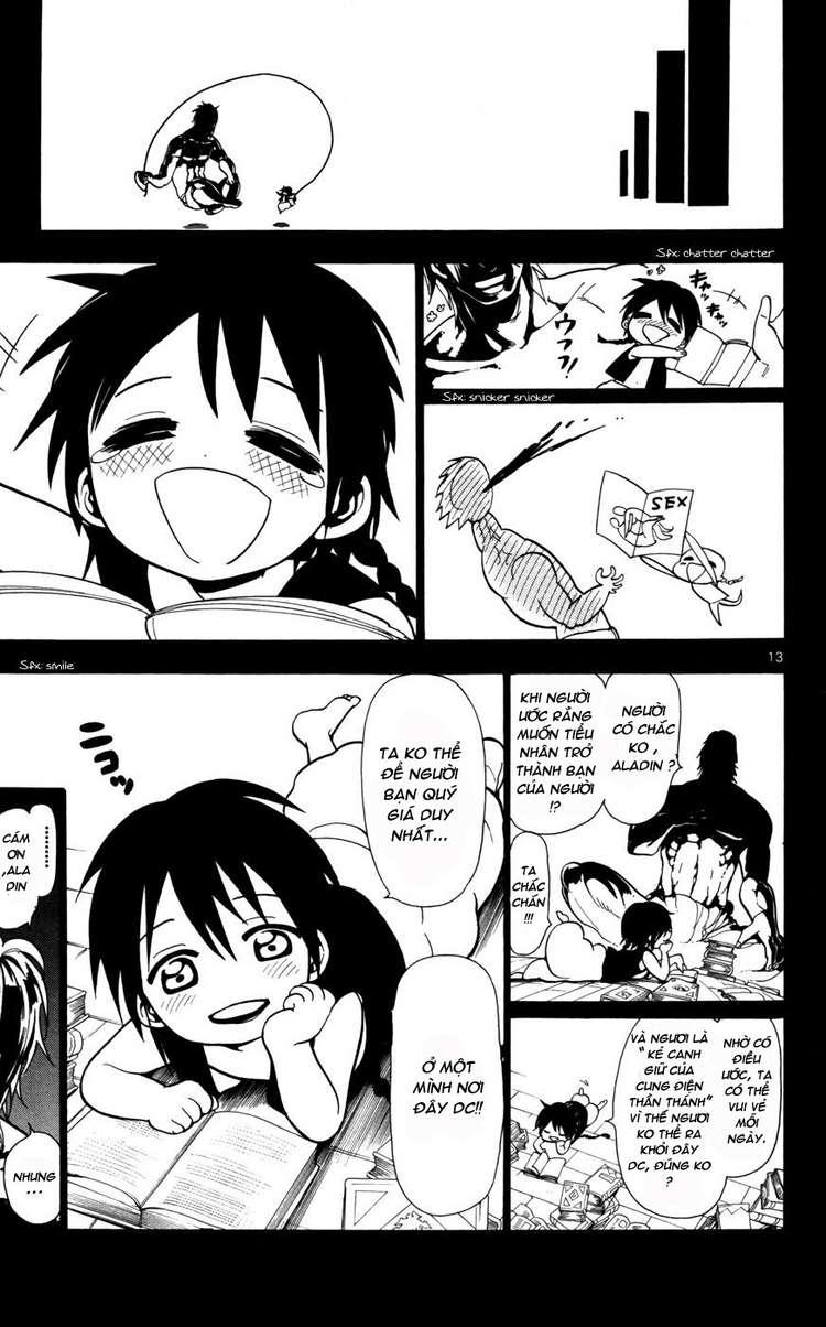 Magi: Bậc Thầy Pháp Thuật Chapter 26 - Trang 13