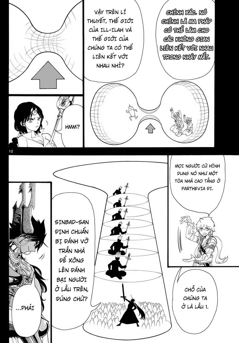 Magi: Bậc Thầy Pháp Thuật Chapter 348 - Trang 12