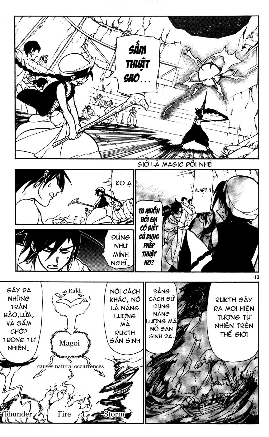Magi: Bậc Thầy Pháp Thuật Chapter 46 - Trang 15