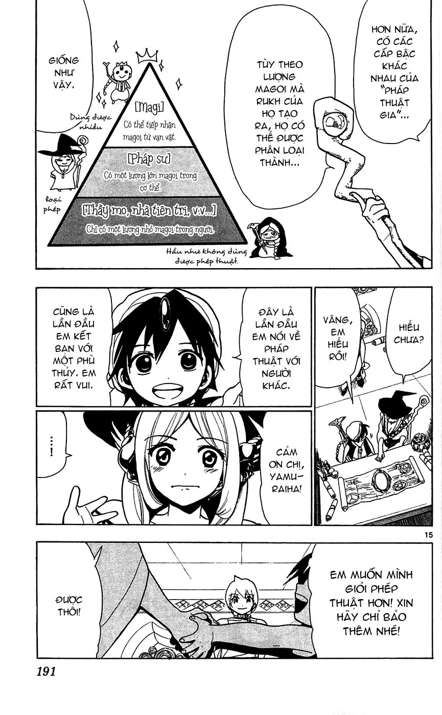 Magi: Bậc Thầy Pháp Thuật Chapter 78 - Trang 17