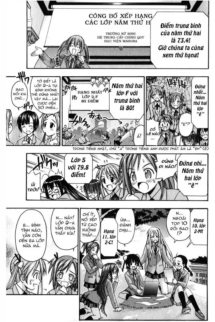 mahou sensei negima! Chapter 11 - Trang 11