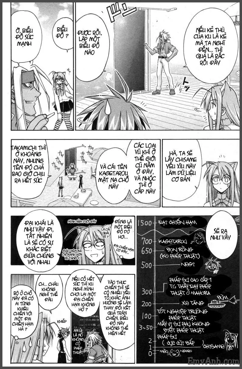 mahou sensei negima! Chapter 202 - Trang 14