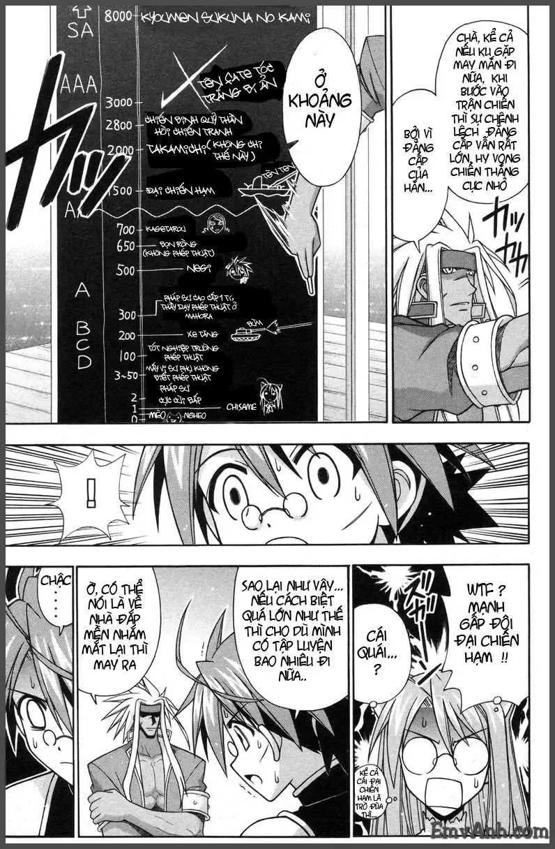 mahou sensei negima! Chapter 202 - Trang 15