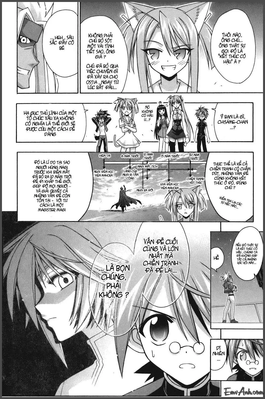 mahou sensei negima! Chapter 233 - Trang 19