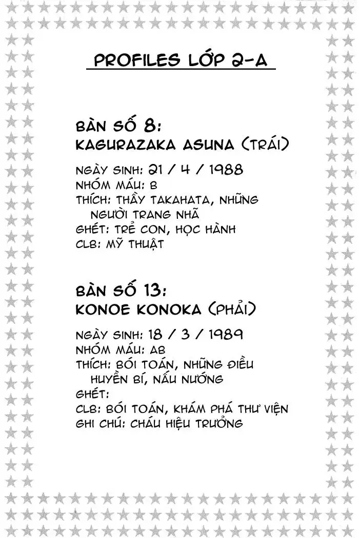 Mahou Sensei Negima Chapter 3 - Trang 3