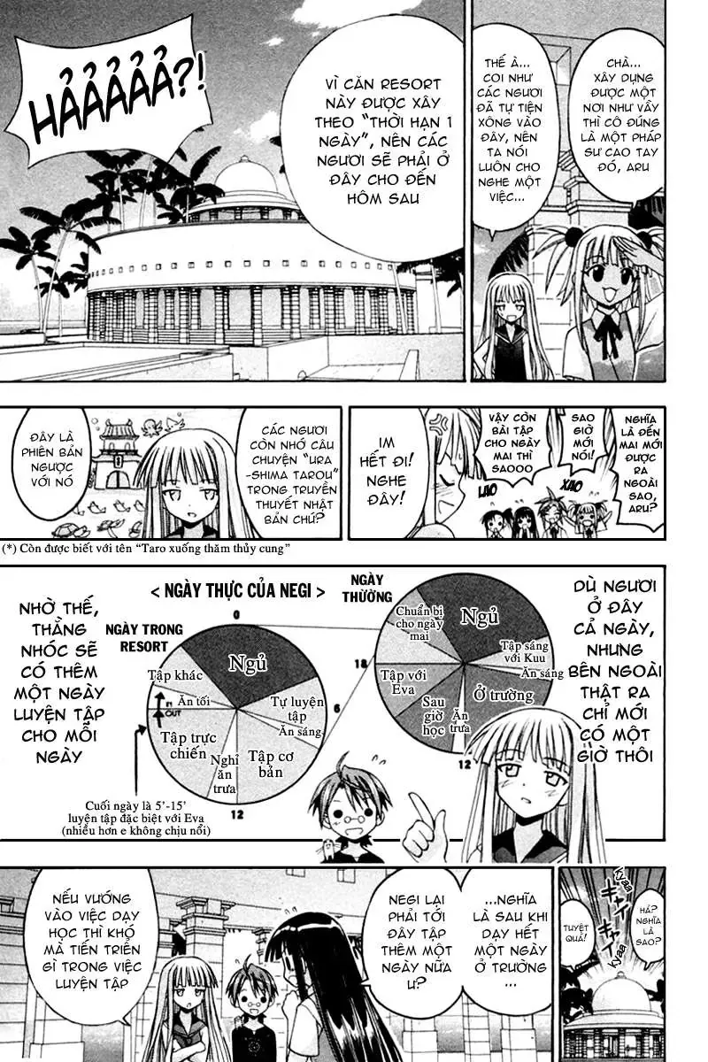 mahou sensei negima! Chapter 63 - Trang 23