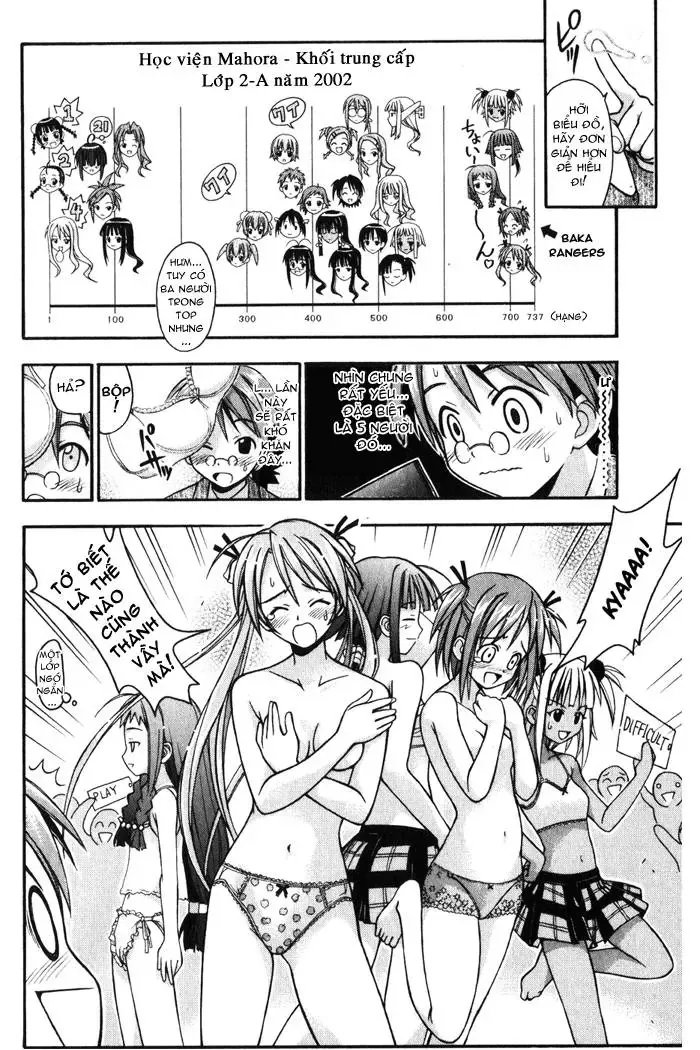 mahou sensei negima! Chapter 7 - Trang 17