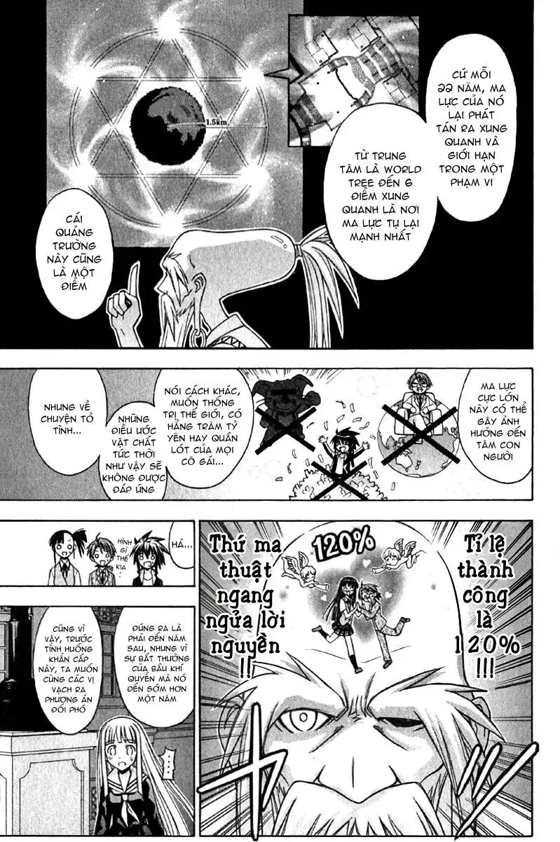 Mahou Sensei Negima Chapter 79 - Trang 15