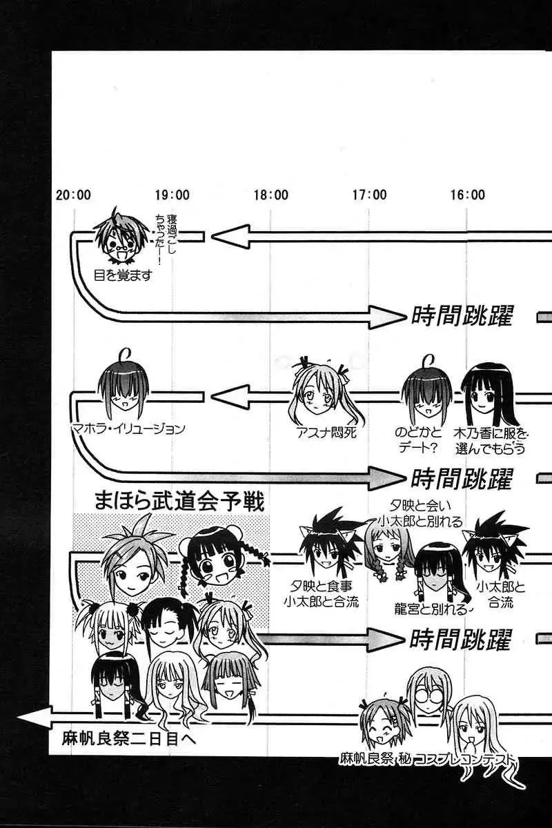mahou sensei negima! Chapter 99 - Trang 23