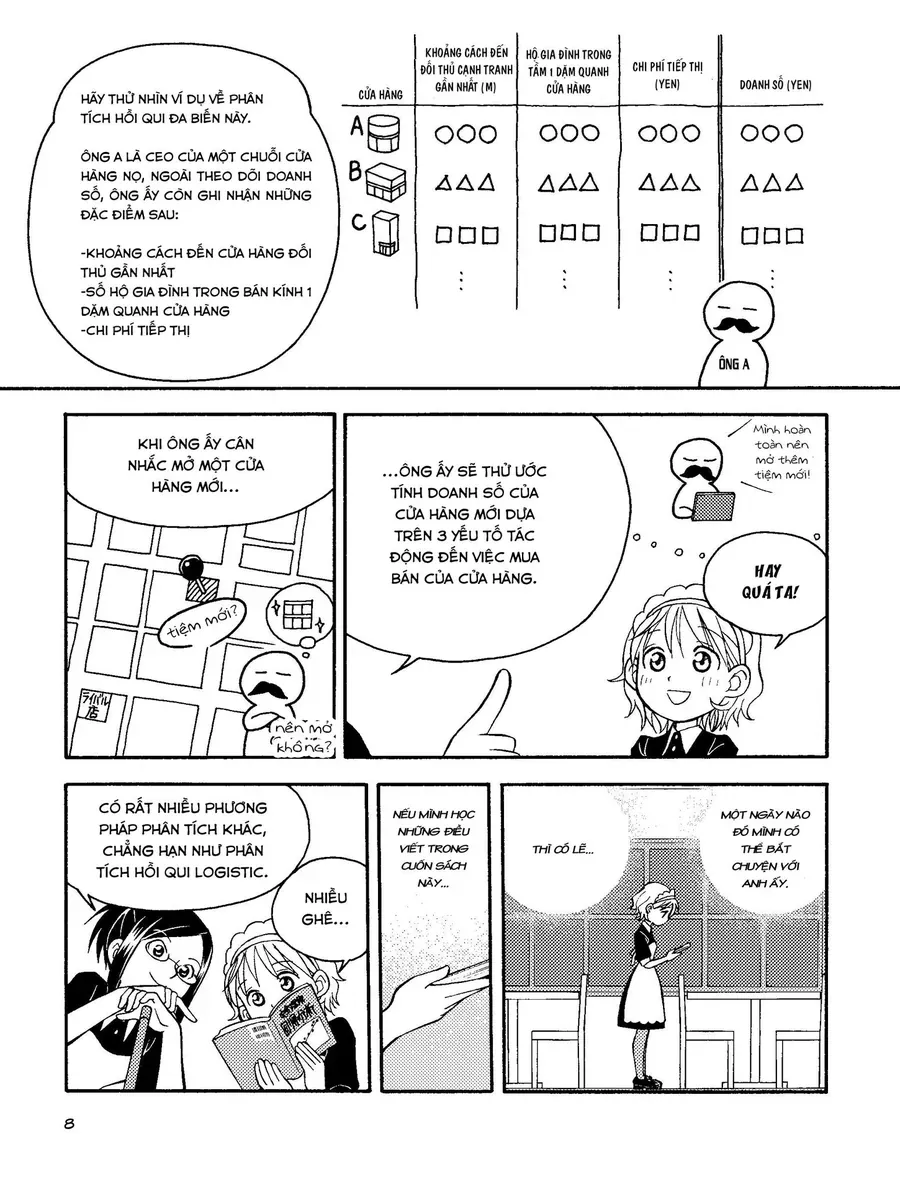 Manga Hướng Dẫn Về Phân Tích Hồi Qui Chapter 1 - Trang 21