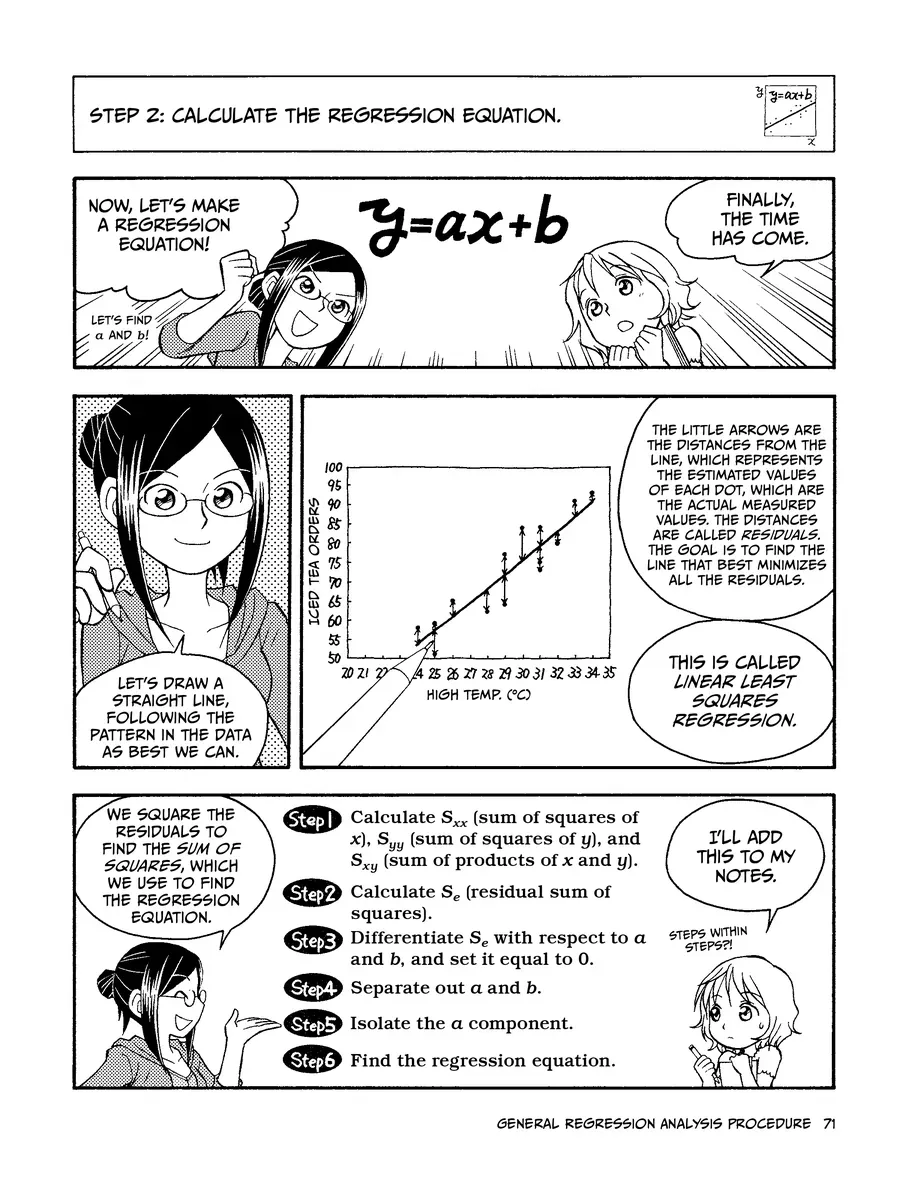 Manga Hướng Dẫn Về Phân Tích Hồi Qui Chapter 2 - Trang 12