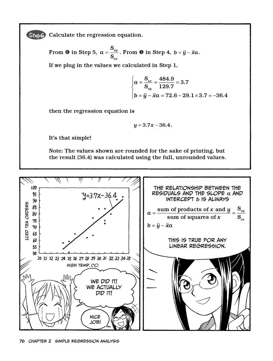 Manga Hướng Dẫn Về Phân Tích Hồi Qui Chapter 2 - Trang 17