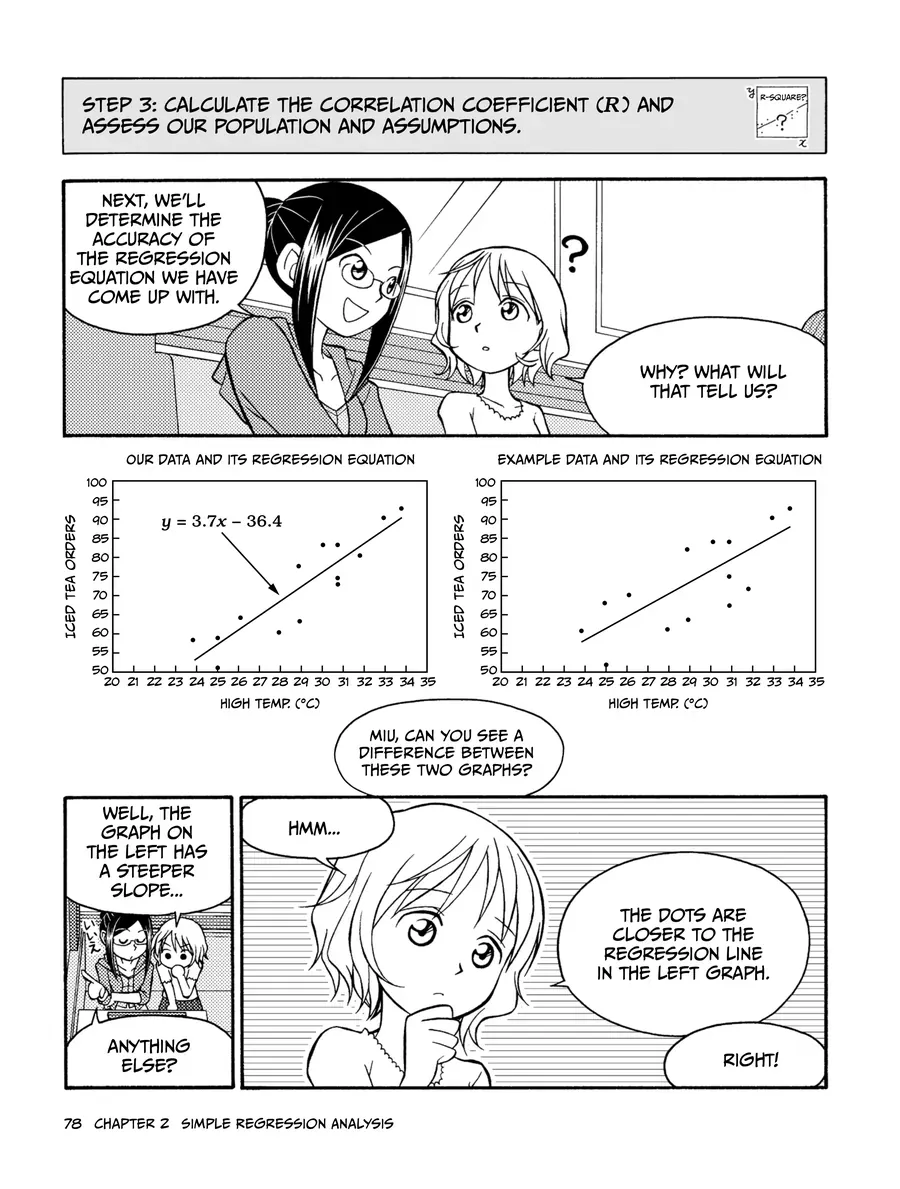 Manga Hướng Dẫn Về Phân Tích Hồi Qui Chapter 2 - Trang 19