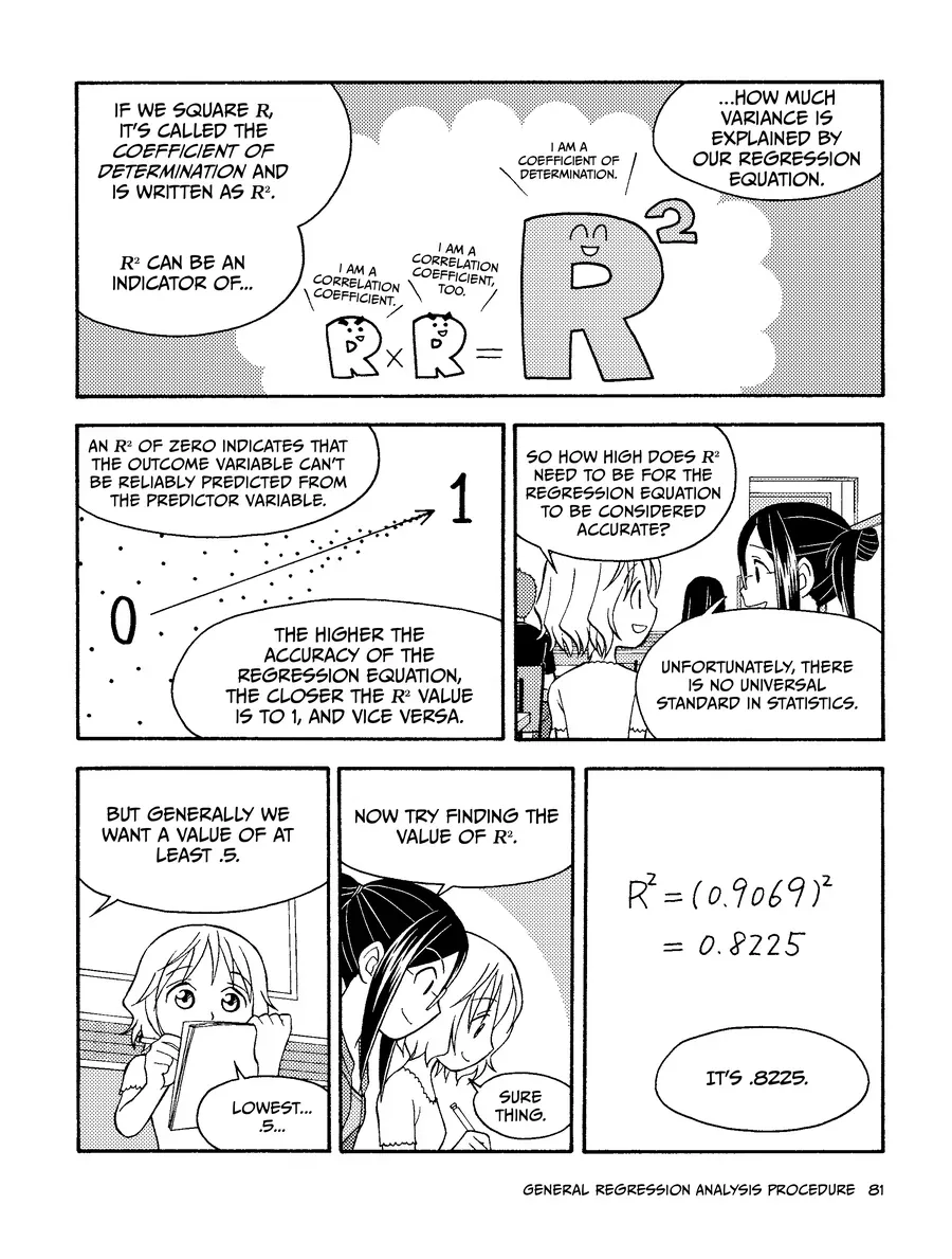 Manga Hướng Dẫn Về Phân Tích Hồi Qui Chapter 2 - Trang 22