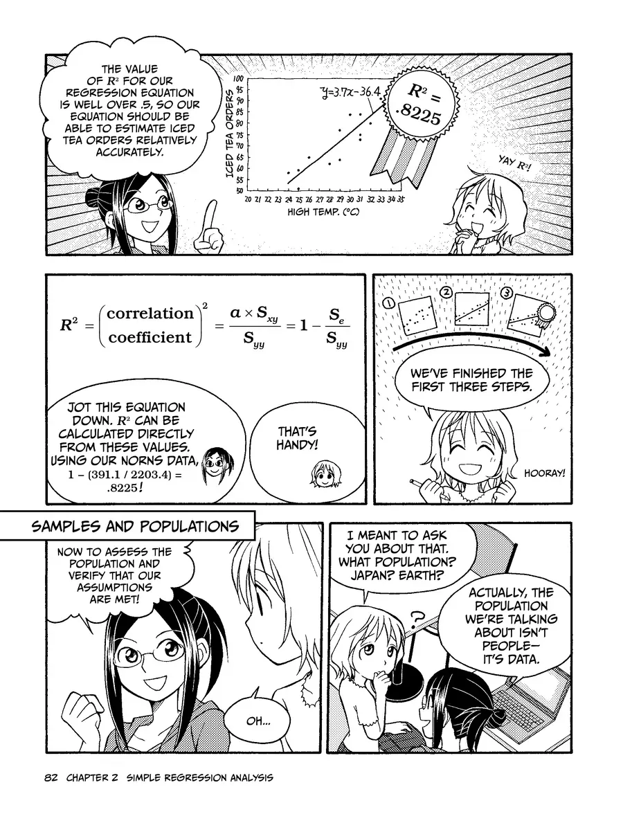 Manga Hướng Dẫn Về Phân Tích Hồi Qui Chapter 2 - Trang 23