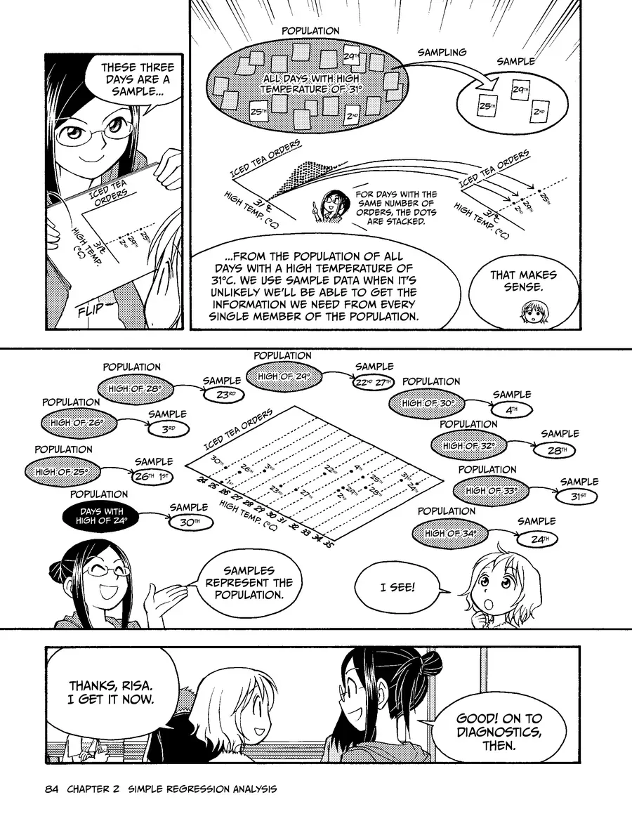 Manga Hướng Dẫn Về Phân Tích Hồi Qui Chapter 2 - Trang 25